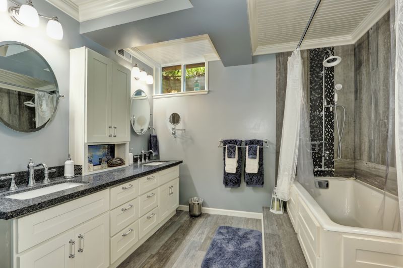 Increase Your Bathroom Remodeling Business with an AI Driven, Targeted Website